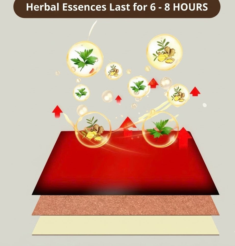 Natural Ginger Herbal Pain Relief Patch