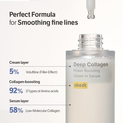 Skinhealth™ Deep Collagen Power Boosting Cream in Serum