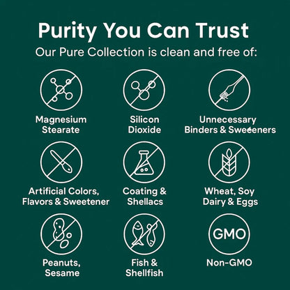 Turmeric Curcumin Capsules