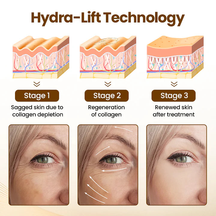 Skinhealth™ Liftora 10s Wrinkle Serum